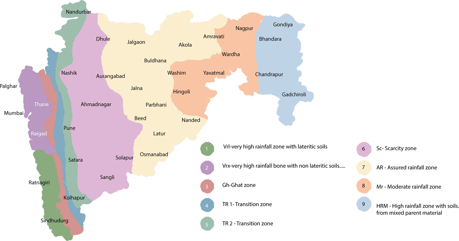 कोरडवाहू क्षेत्र पुनरुज्जीवन, महाराष्ट्र संघटन (Maha RRAN)
